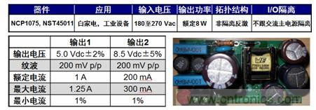用于白家電、工業(yè)設備等應用的NCP1075 8 W雙路輸出參考設計。