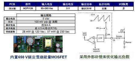 基于NCP1126的20 W參考設計提供極低待機能耗。