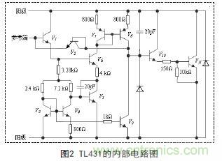牛人支招！基于TL431的線性精密穩(wěn)壓電源的設(shè)計
