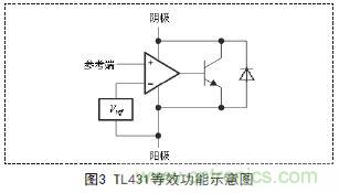 牛人支招！基于TL431的線性精密穩(wěn)壓電源的設(shè)計