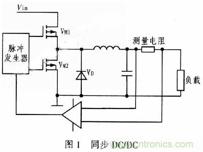 一步到位，半導(dǎo)體激光管LD的電源設(shè)計