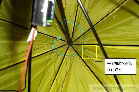 創(chuàng)意DIY！送女朋友的絕妙禮物，LED星光傘！