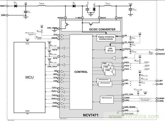 省毫瓦以增里程；提升汽車CAN總線能效以增強(qiáng)燃油經(jīng)濟(jì)性