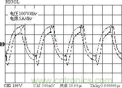 DIY|電子鎮(zhèn)流器