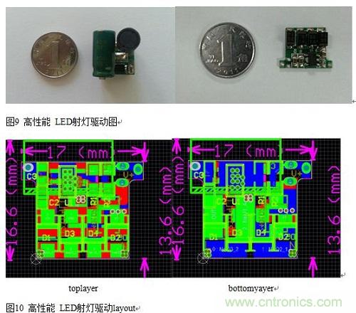 旨在突破！源于TRUEC2技術(shù)的高性能LED射燈方案