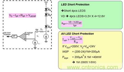小伙伴們都驚呆了！LED背光驅(qū)動(dòng)小竅門