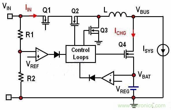 經典教學:關于動態(tài)電源路徑管理的高效開關模式充電器系統(tǒng)設計