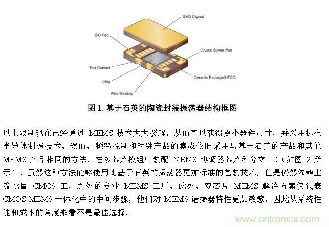 CMEMS技術(shù):批量CMOS制造工藝生產(chǎn)基于EMS的頻率控制器件