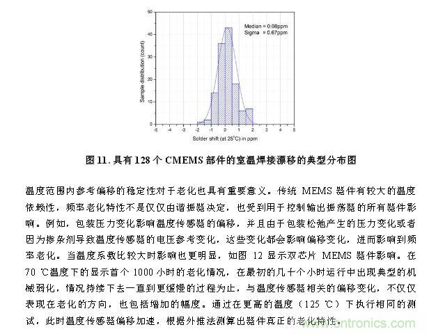 CMEMS技術(shù):批量CMOS制造工藝生產(chǎn)基于EMS的頻率控制器件