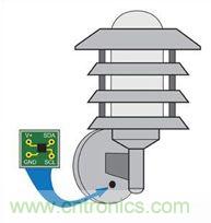 大神答疑：智能LED為何這么牛？