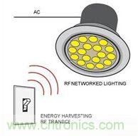 大神答疑：智能LED為何這么牛？