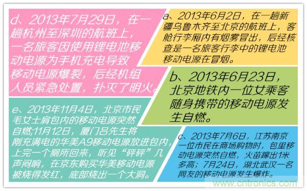 移動電源，質(zhì)量這么渣渣，你家里人知道嗎？