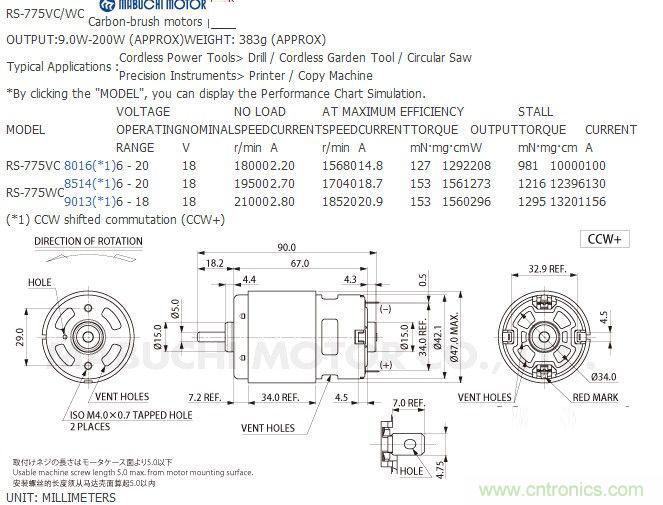 能工巧匠！DIY屬于你的電動滑板車！