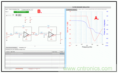 四階、低通巴特沃斯濾波器的頻率響應(yīng)