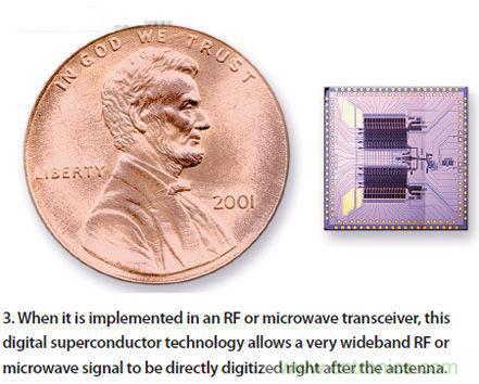 熱點探討！數(shù)字技術(shù)能否掌控4G基礎(chǔ)設(shè)施？
