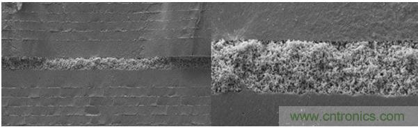 StackiCap的各規(guī)格產(chǎn)品尺寸：1812，2220，2225和3640