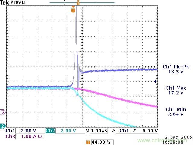 圖8：開關(guān)關(guān)閉時各種電壓變化的測量結(jié)果