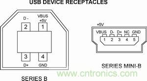 搜羅全網(wǎng)經(jīng)典充電電路設(shè)計(jì)，度娘知道的也不過如此了