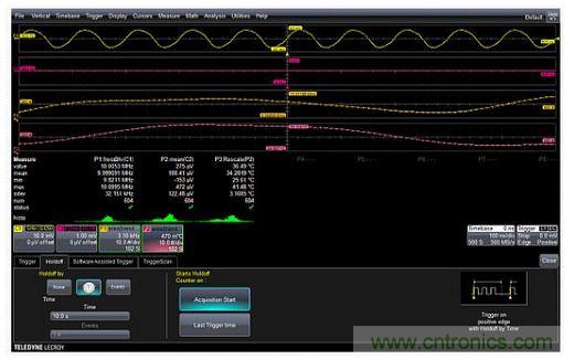 在1000秒時(shí)間內(nèi)采集到的內(nèi)部溫度(曲線F2)和振蕩器輸出頻率(曲線F1)的趨勢(shì)圖，它反映了振蕩器的熱響應(yīng)特性。