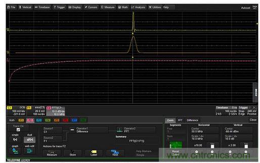 從輸入信號(hào)(C1，頂部曲線)中減去低通濾波后的波形(中間F1曲線)形成的信號(hào)就具有高通特性，如數(shù)學(xué)曲線F2(底部曲線)的頻譜所示