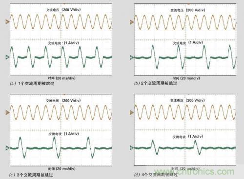 解析：交流跳周模式如何提高PFC輕負(fù)載的效率？ 