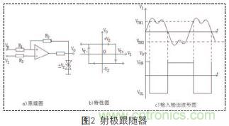 技術(shù)指南:基于UC3842彩顯開關(guān)電源的優(yōu)化改進