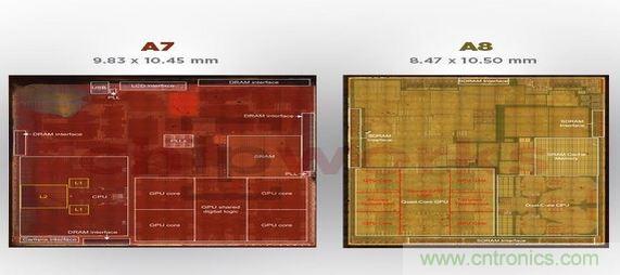 爆拆蘋果A8芯片，滿足你的好奇心