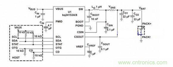 bq24153A/6A/8/9 完全集成開關(guān)