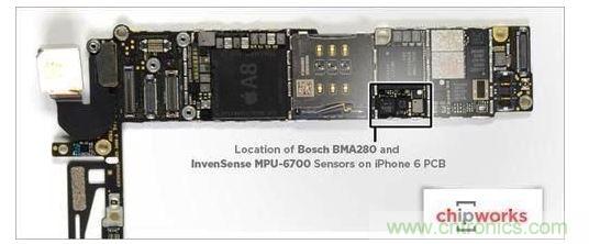 iPhone 6內(nèi)含1顆InvenSense的六軸陀螺儀-加速度計組合組件，以及1顆Bosch的三軸加速度計BMA280