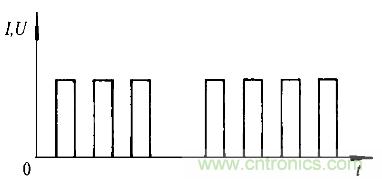 一網打盡！快速充電技術大集錦