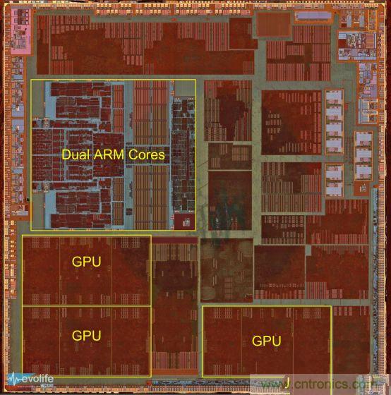 不談核數(shù)，透析手機SoC有奇招！