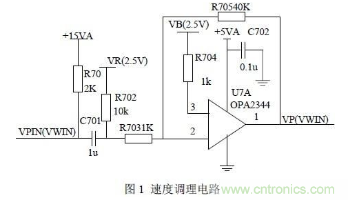 &ldquo;奇貨可居&rdquo; 智能剎車控制系統(tǒng)電路設計
