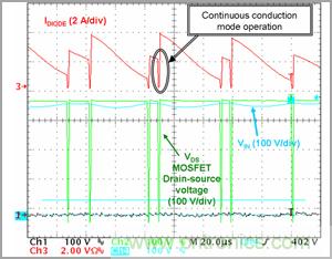 奇思妙想！通過臨界導(dǎo)電巧妙調(diào)節(jié)PFC段性能的奇招