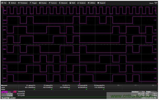 專家解析：如何用混合信號示波器探測模擬和數(shù)字信號？