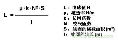 選型必備：淺談電感器是如何工作的？