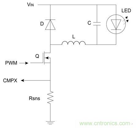 難以置信！LED照明的智能控制&ldquo;閃亮登場(chǎng)&rdquo;