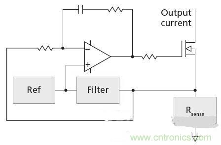 反激LED驅(qū)動(dòng)就真的穩(wěn)定嗎？為什么PFC調(diào)節(jié)效果好？