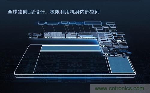 &ldquo;完曝&rdquo;vivo首創(chuàng)全球單面臨界面板，做到全球最薄