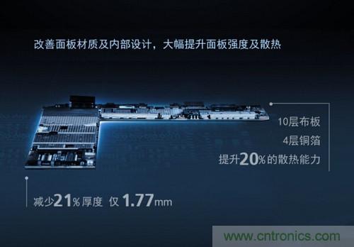 &ldquo;完曝&rdquo;vivo首創(chuàng)全球單面臨界面板，做到全球最薄