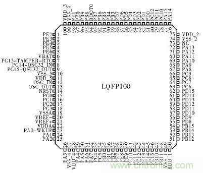 電路簡(jiǎn)單的心電采集儀設(shè)計(jì)，家人不再擔(dān)心！