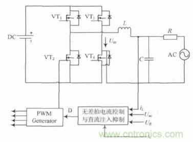 單相光伏并網(wǎng)逆變器直流注入問題從何說起？如何有效抑制？