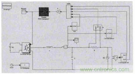 單相光伏并網(wǎng)逆變器直流注入問題從何說起？如何有效抑制？