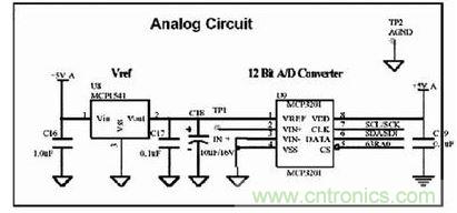圖1、圖2、圖4和圖5中布線的模擬部分電路原理圖