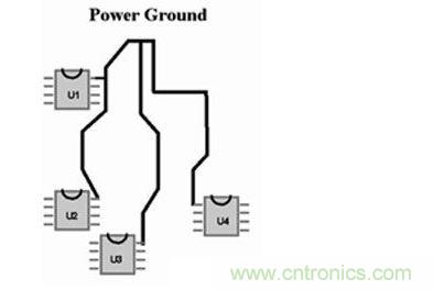 如果不能采用地平面，可以采用&ldquo;星形&rdquo;布線策略來處理電流回路