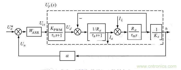 讓無刷直流電機玩轉(zhuǎn)醫(yī)療器械！手術(shù)電鋸大顯身手