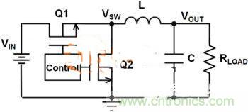 提升DC-DC降壓轉(zhuǎn)換器的性能，電容電感是關(guān)鍵！