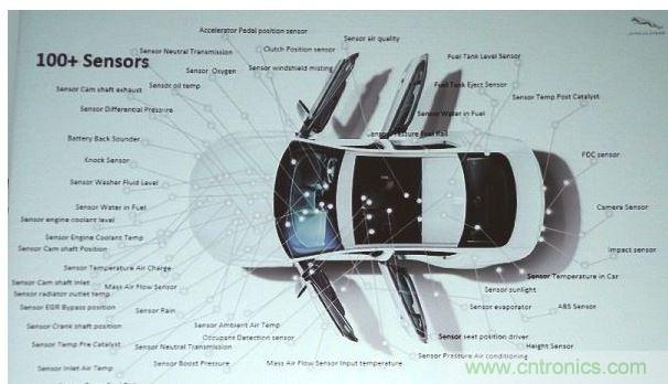 Tomar表示，目前一般標(biāo)準(zhǔn)車款都內(nèi)含100個(gè)以上的傳感器，而叫頂級車款所配備的傳感器更超過130個(gè)