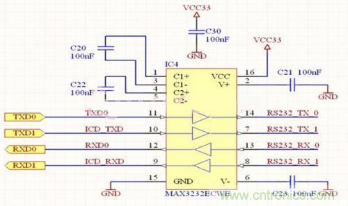 工程師值得推敲的設(shè)計(jì):嵌入式USB工業(yè)U盤系統(tǒng)的設(shè)計(jì)