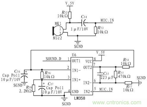 家庭監(jiān)護機器人有突破！語音識別系統(tǒng)&ldquo;箭在弦上&rdquo;