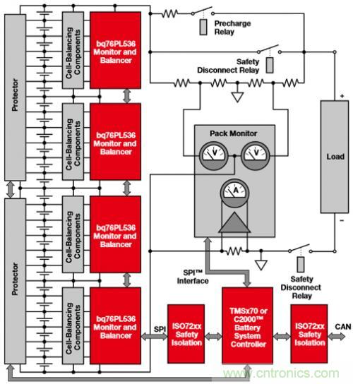 新型能源的崛起，電池管理再度&ldquo;升級&rdquo;